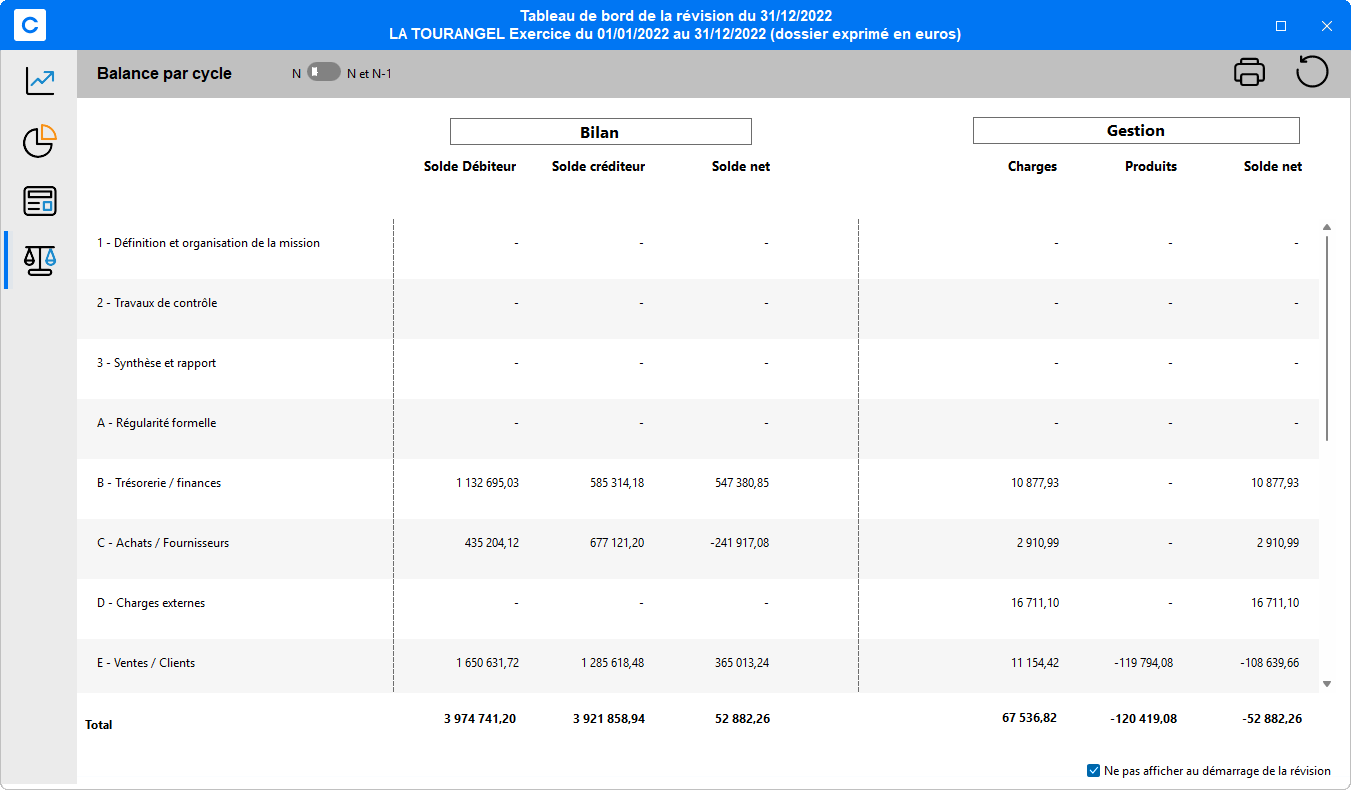 Balance par cycle