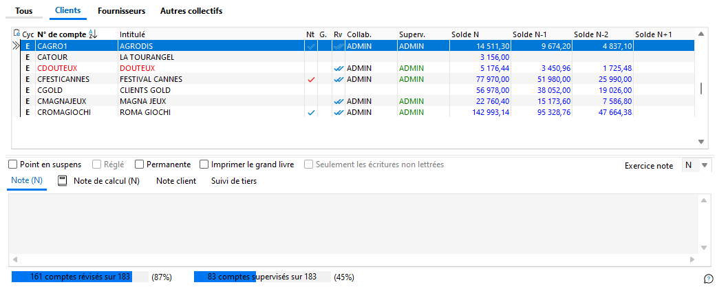 Tableau récapitulatif