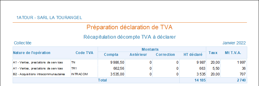 Déclaration de la tva